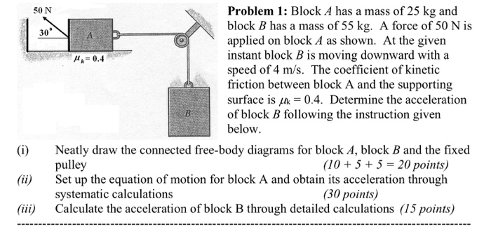 Solved 30' 50 N Problem 1: Block A Has A Mass Of 25 Kg And | Chegg.com