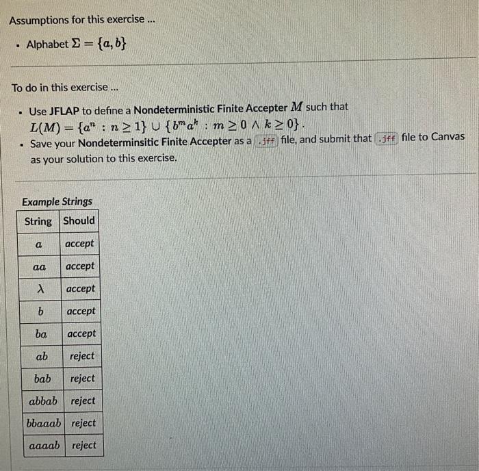 Solved Assumptions ☐ 1 Alphabet = {a,b} To Do In This | Chegg.com