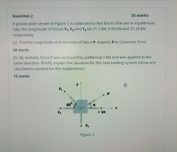 Solved Question 2 35 Marks A Gusset Plate Shown In Figure 2 | Chegg.com