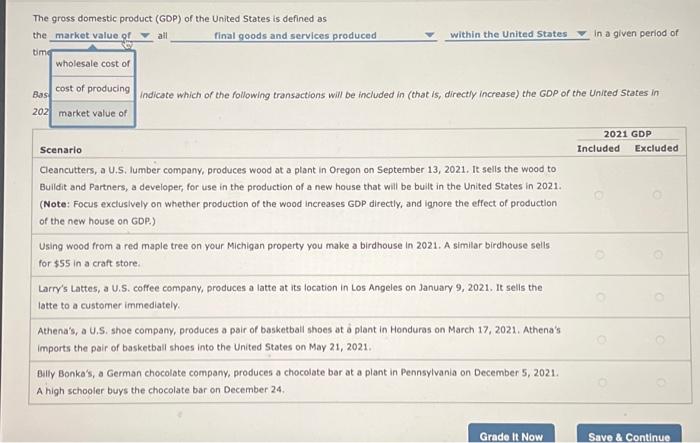 Solved The gross domestic product (GOP) of the United States | Chegg.com