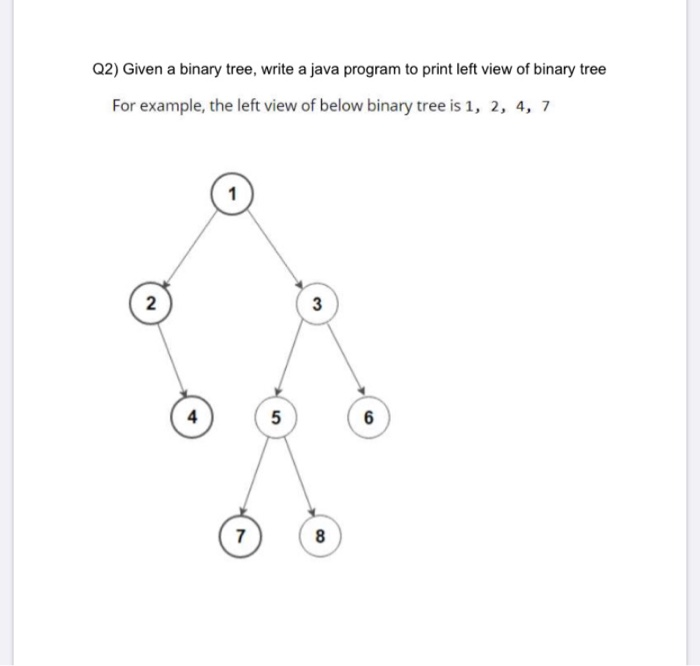 Solved Q2) Given a binary tree, write a java program to | Chegg.com