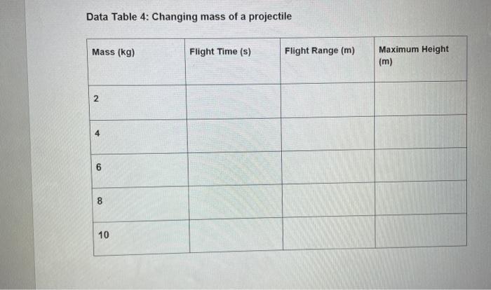 Solved Data Table 2: Changing the diameter of a projectile | Chegg.com