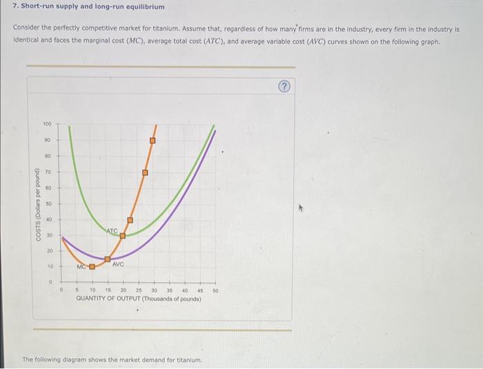 Solved 7. Short-run supply and long-run equilibrium Consider | Chegg.com