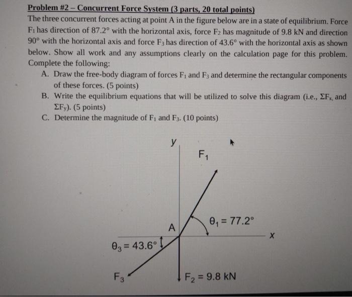 Solved Problem #2 - Concurrent Force System (3 Parts, 20 | Chegg.com