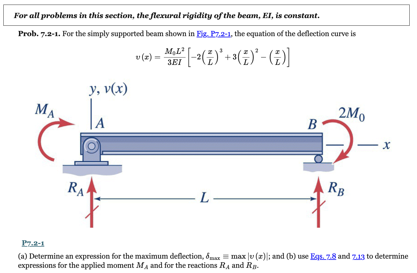 Solved (a) ﻿Determine an ﻿expression for the maximum | Chegg.com