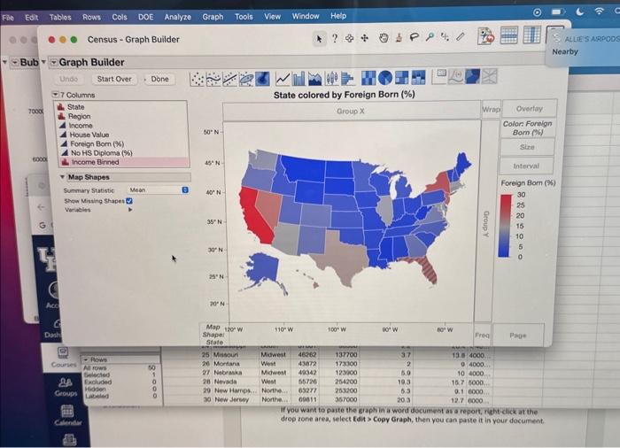 Use the Census ↓ table to construct a geographical | Chegg.com