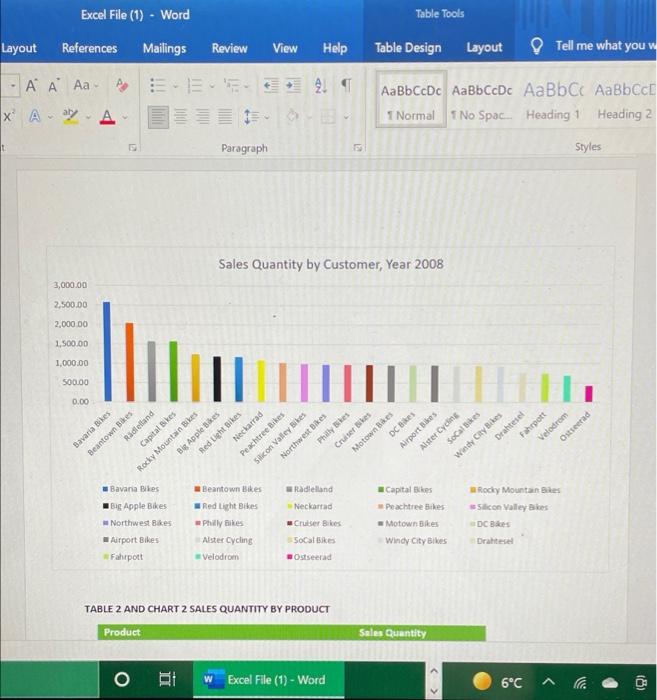 Solved Table Tools Excel File (1) Word References Mailings