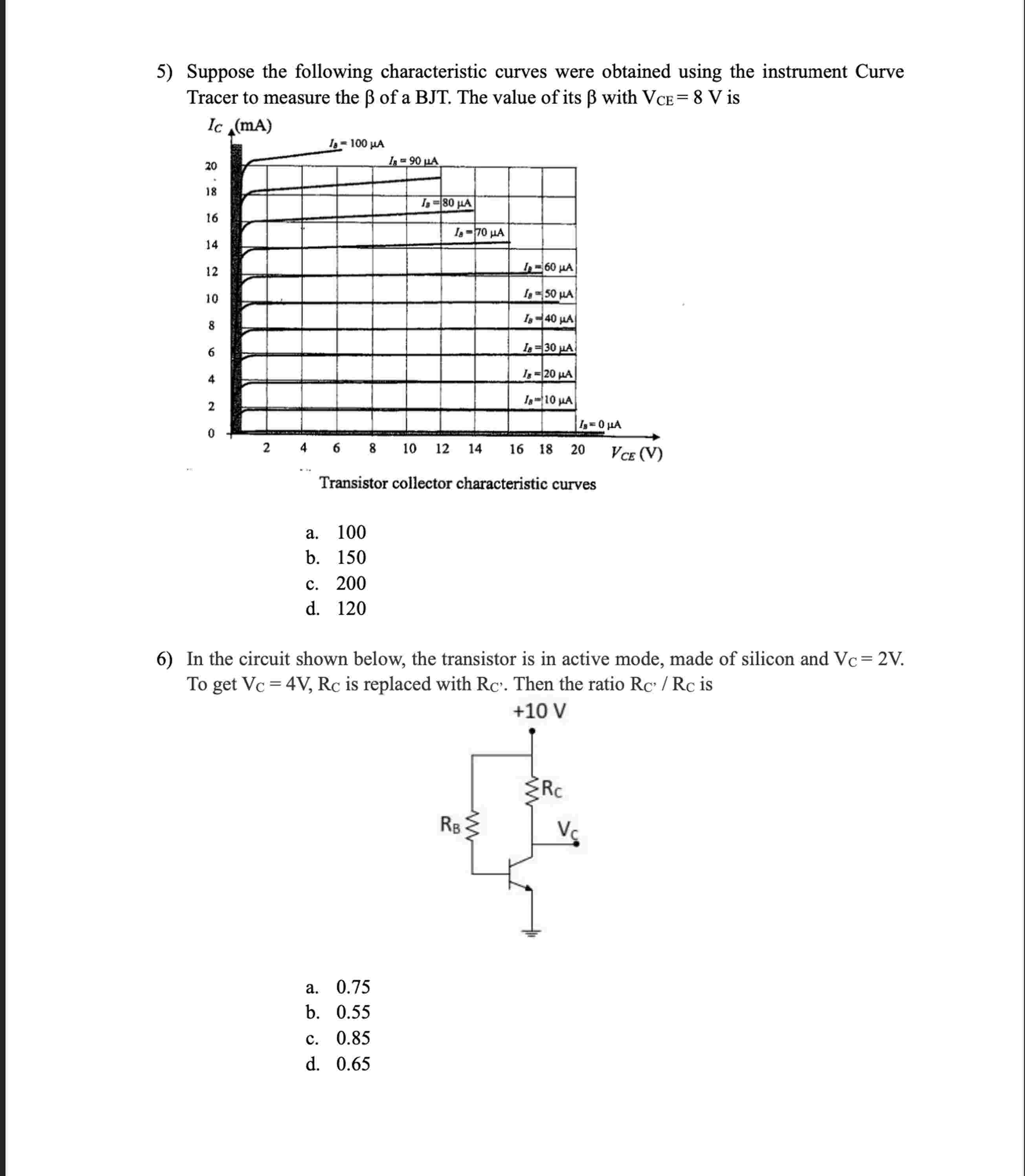 Solved Suppose the following characteristic curves were | Chegg.com