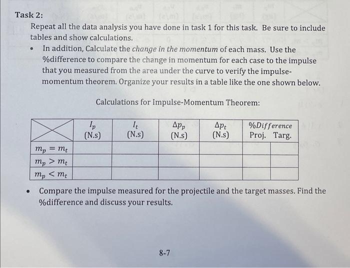 Solved I NEED THE ANSWER FOR TASK 2, For The Table Would You | Chegg.com