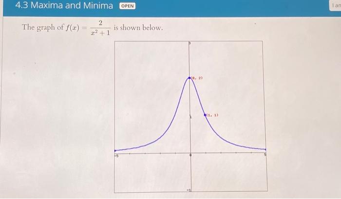 Solved Identify the marked points as being an absolute | Chegg.com