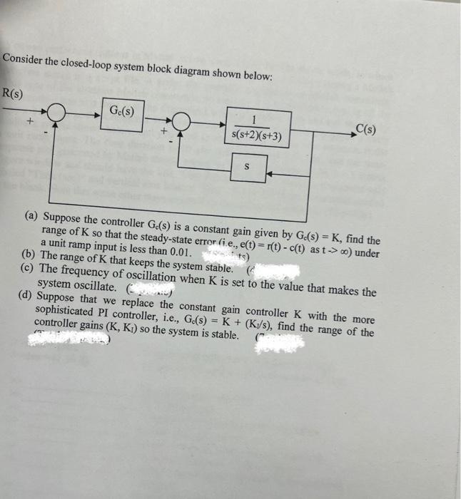 Solved Consider the closed-loop system block diagram shown | Chegg.com