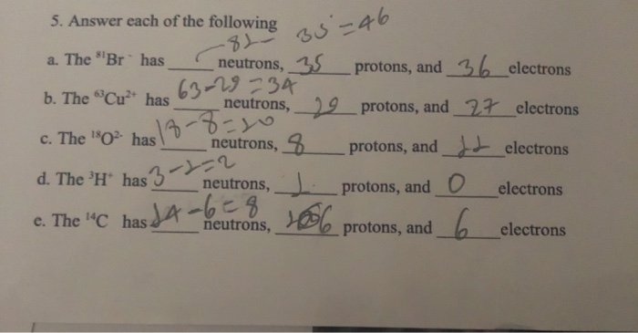Solved Classify each of the following as an element, a | Chegg.com