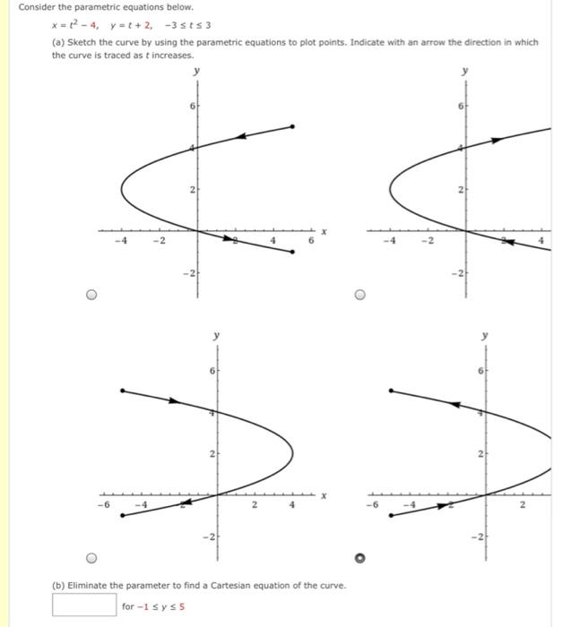 Solved Consider the parametric equations below. x = tỷ - 4, | Chegg.com