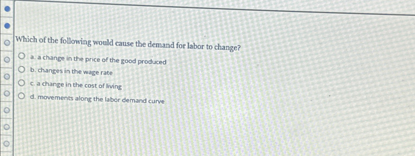 Solved Which of the following would cause the demand for | Chegg.com