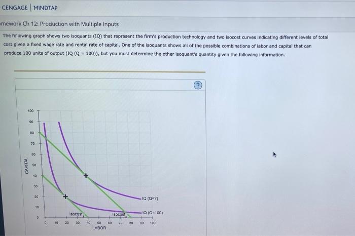 Solved CENGAGE MINDTAP mework Ch 12: Production with | Chegg.com