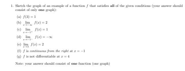 Solved 1-+-+ 1. Sketch the graph of an example of a function | Chegg.com