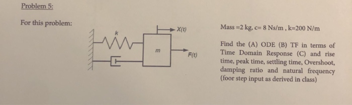 Solved Consider The Following Block Diagram For Problems Chegg Com