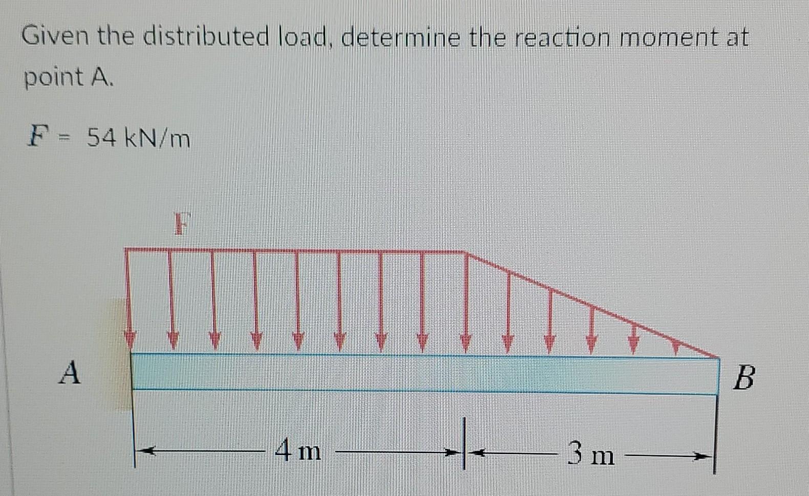 Given the distributed load, determine the reaction moment at point A.
\[
F=54 \mathrm{kN} / \mathrm{m}
\]