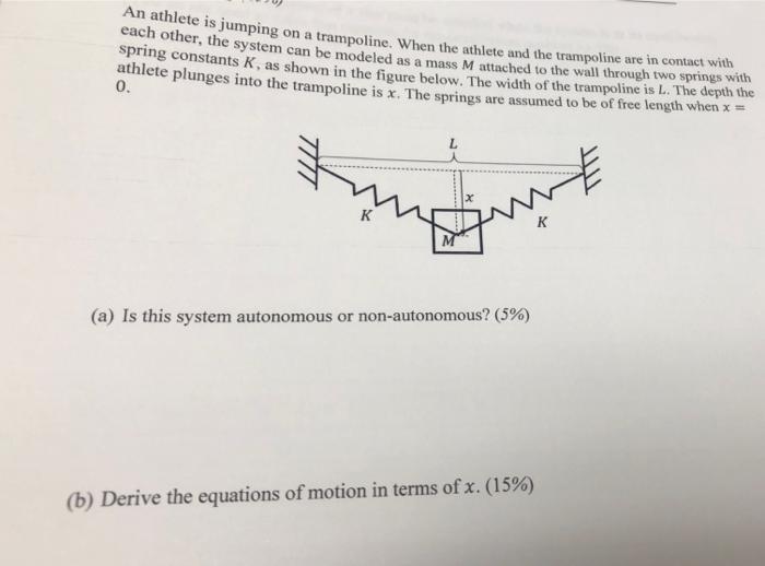 Solved An athlete is jumping on a trampoline. When the | Chegg.com