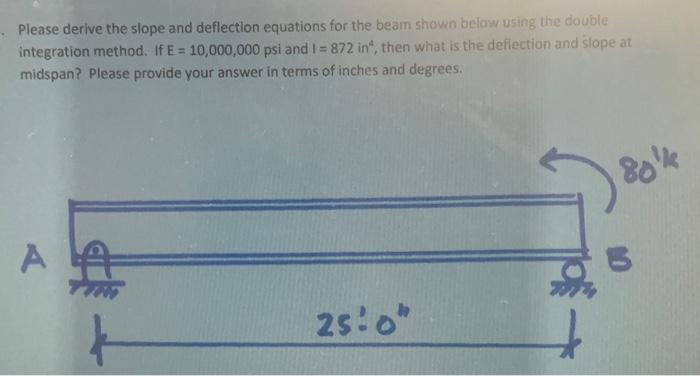 Solved Please derive the slope and deflection equations for | Chegg.com