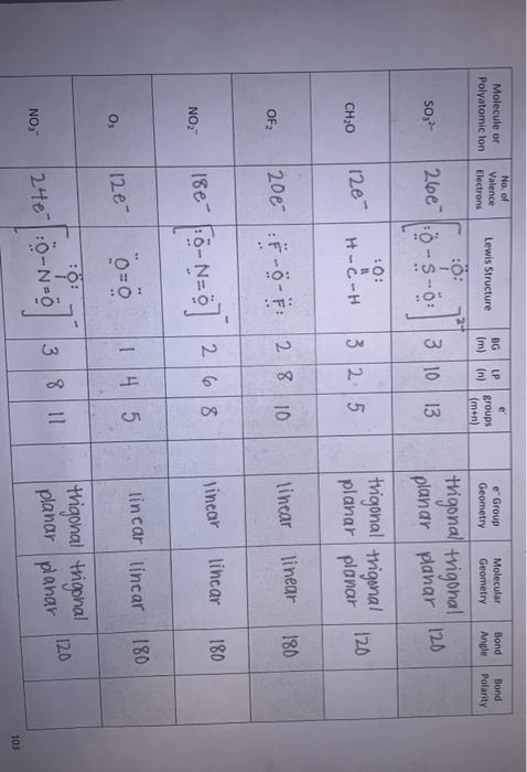 Solved Report for Experiment 12. Lewis Structures and Chegg