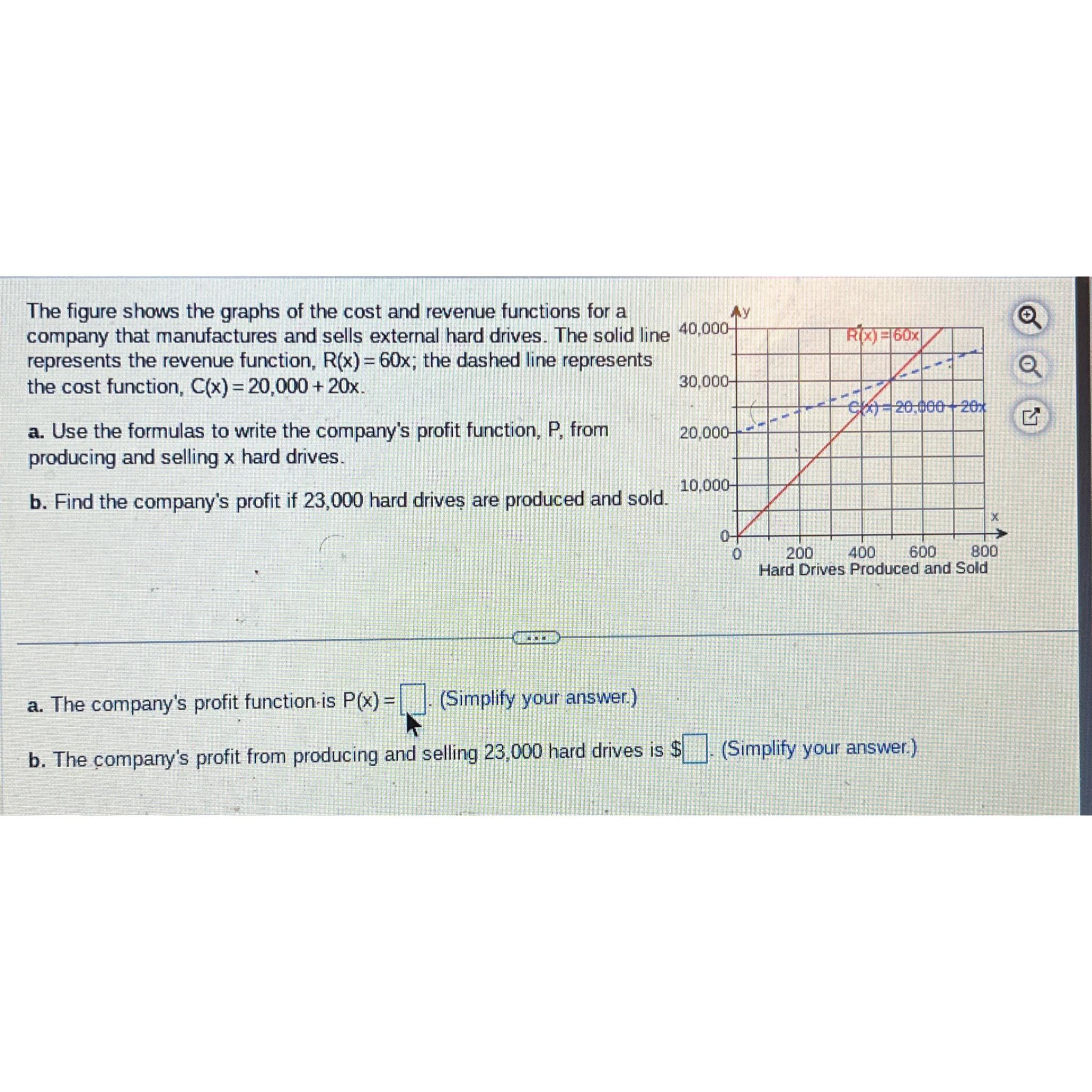 solved-the-figure-shows-the-graphs-of-the-cost-and-revenue-chegg