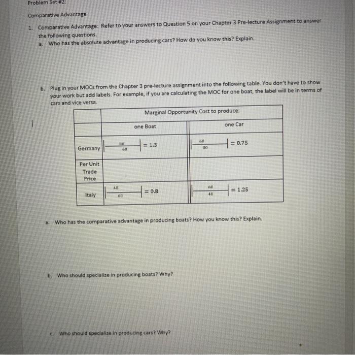 Solved Problem Set #2 Comparative Advantage 1. Comparative | Chegg.com