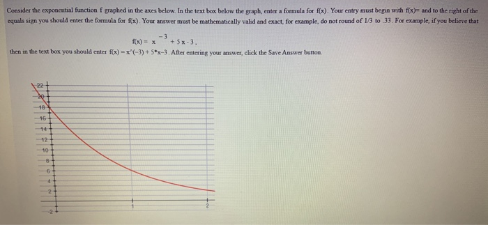 Solved Consider the exponential function f graphed in the | Chegg.com