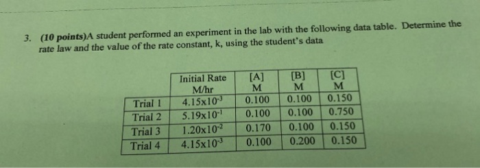 Solved 3. (10 points) A student performed an experiment in | Chegg.com