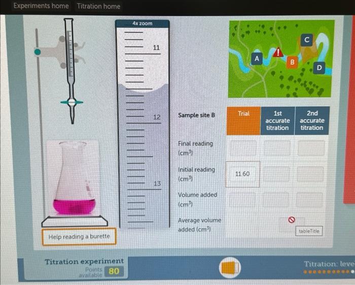 Solved Experiments home Titration home