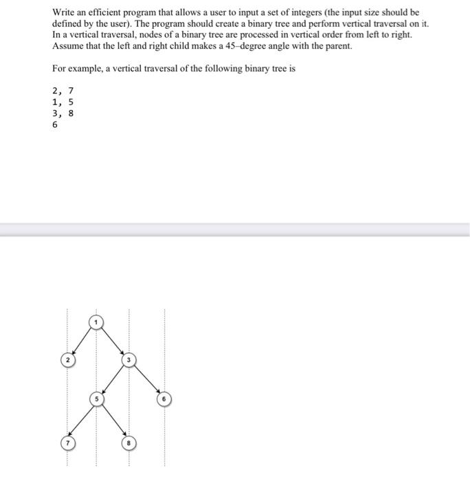Solved not built- in methods. provide your own method. | Chegg.com