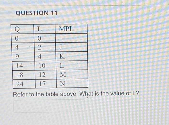 refer to table 13-5. what is the value of o