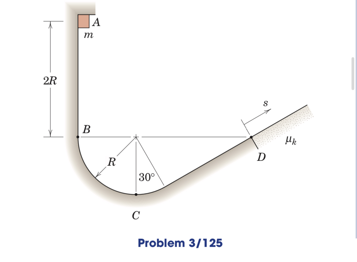 Solved Review the fig of problem 3.125The small slider of