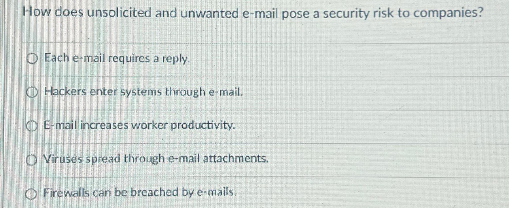 Solved How does unsolicited and unwanted e-mail pose a | Chegg.com