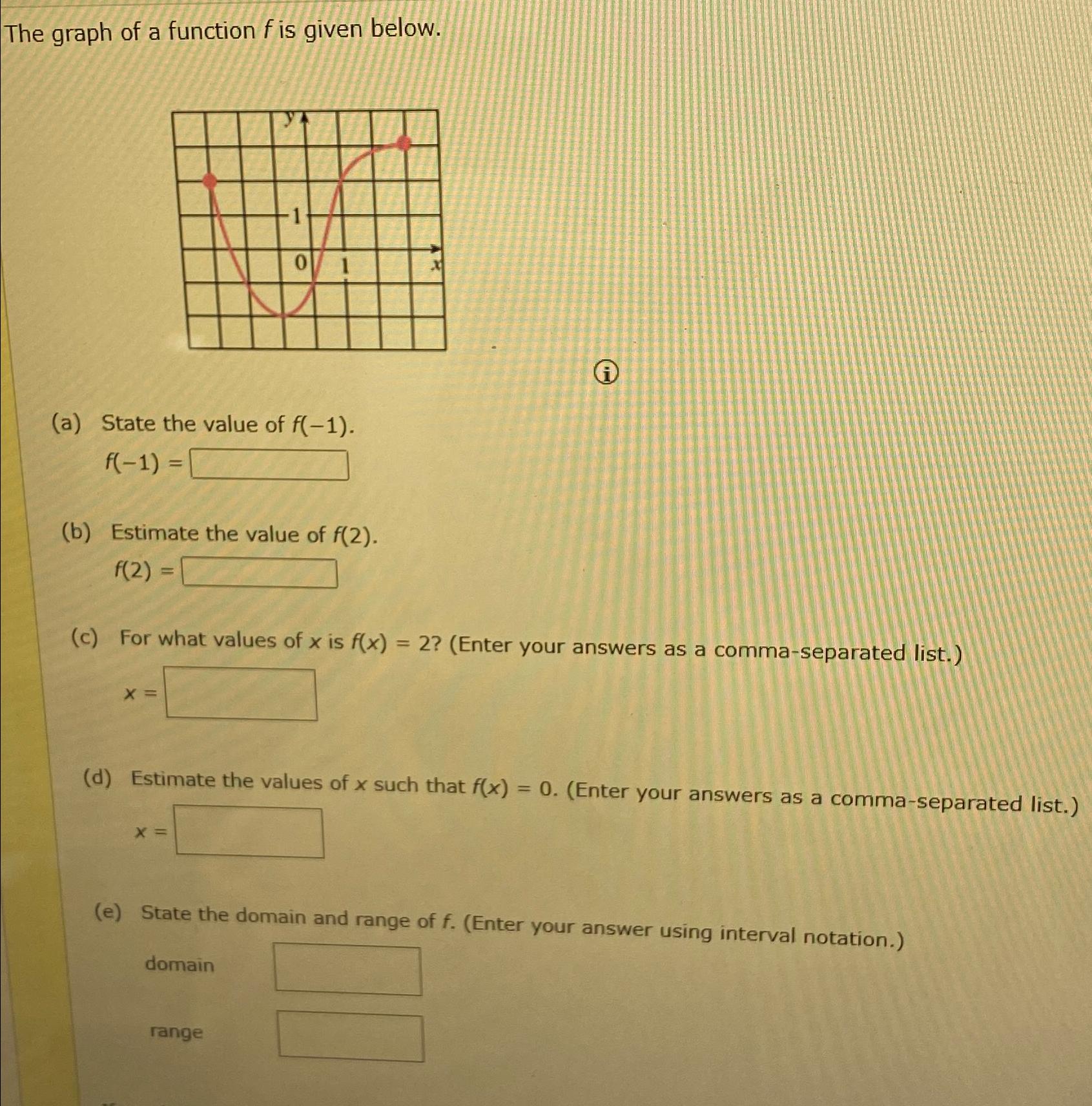 solved-the-graph-of-a-function-f-is-given-below-i-a-chegg