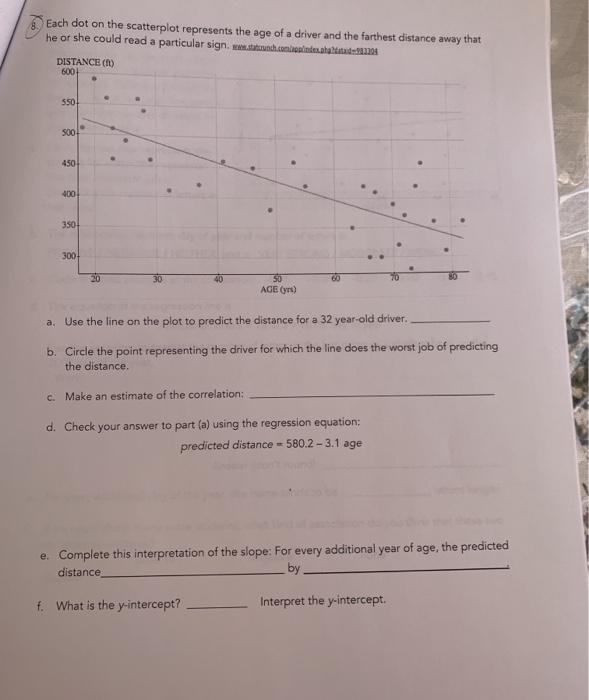 Solved Each dot on the scatterplot represents the age of a | Chegg.com