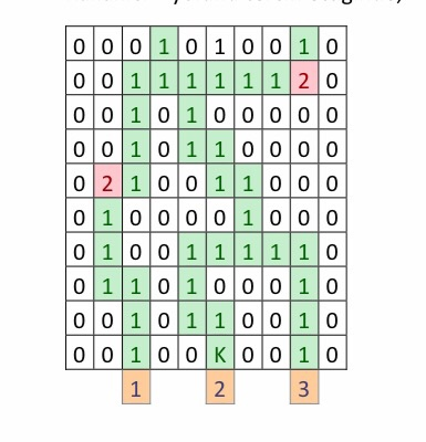 Console application in c# language will be made. List | Chegg.com