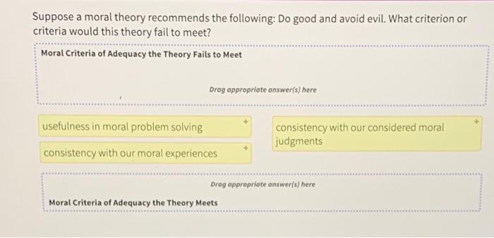 Solved Suppose A Moral Theory Recommends The Following: Do | Chegg.com