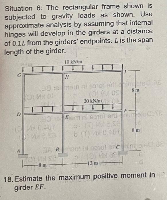 Solved Situation 6: The rectangular frame shown is subjected | Chegg.com