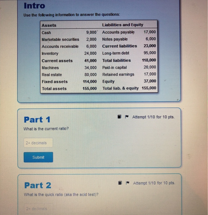 Solved Intro Use the following information to answer the | Chegg.com