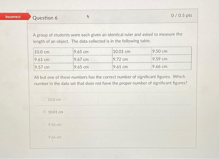 Solved Question 5 0/0.5 pts A group of students were asked | Chegg.com