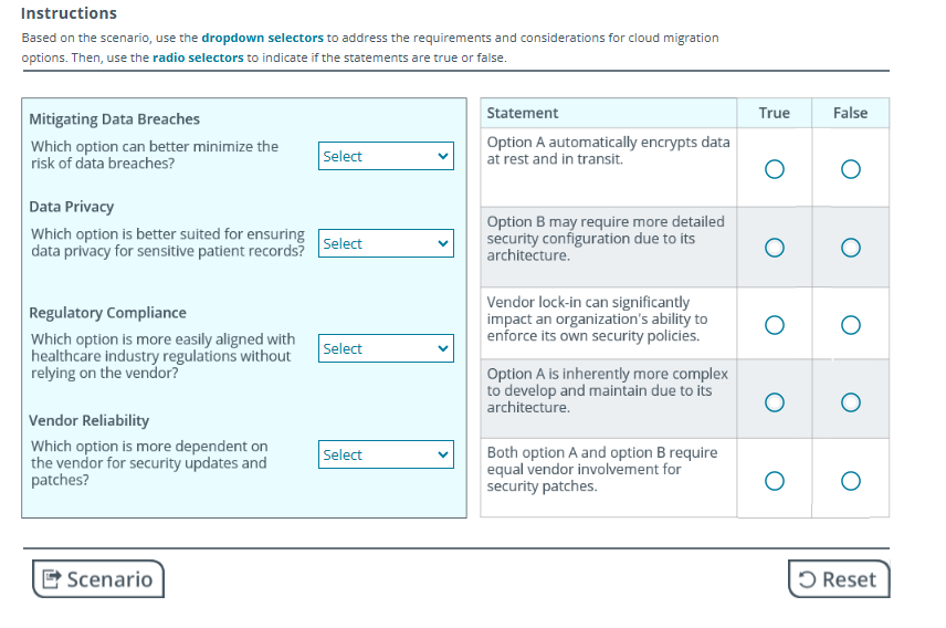 InstructionsBased on the scenario, use the dropdown | Chegg.com