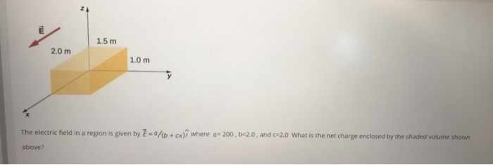 Solved The electric field in a region is given by E= | Chegg.com