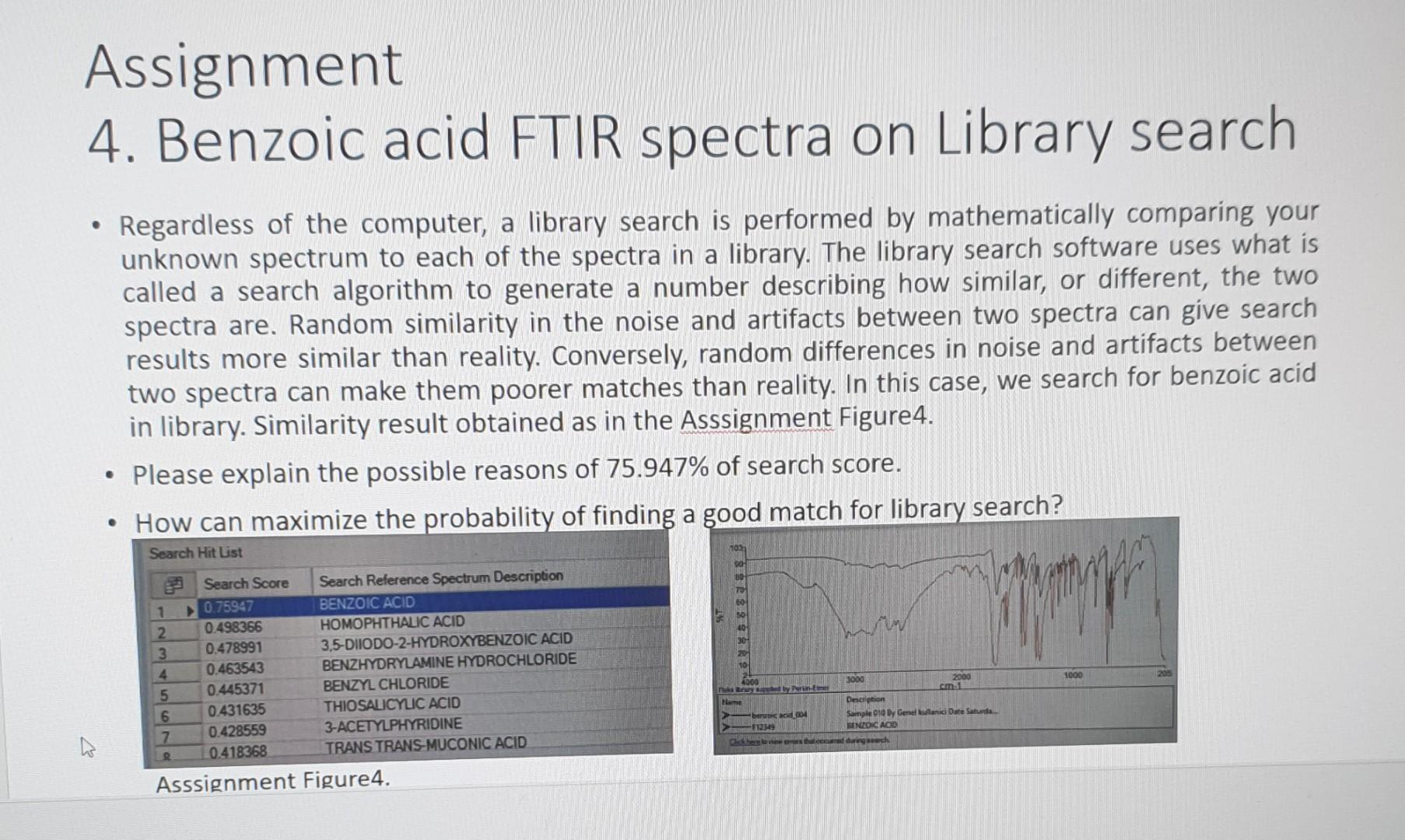 Assignment
4. Benzoic acid FTIR spectra on Library search
- Regardless of the computer, a library search is performed by math