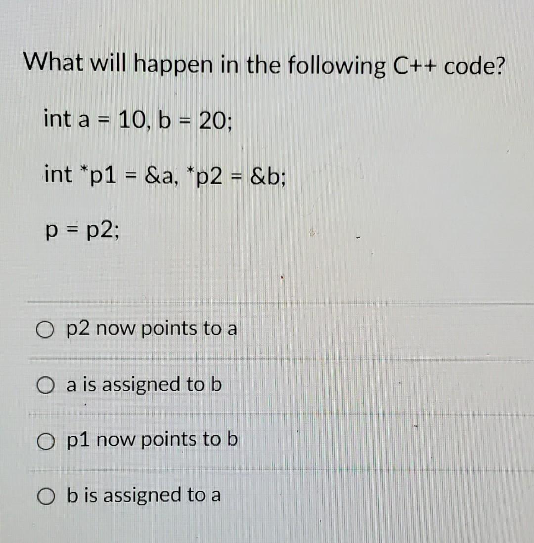 Solved What will happen in the following C++ code? int a = | Chegg.com