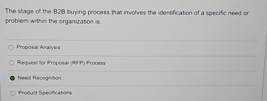 Solved The stage of the B2B buying process that involves the | Chegg.com