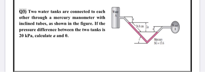 Solved Q3) Two water tanks are connected to each other | Chegg.com
