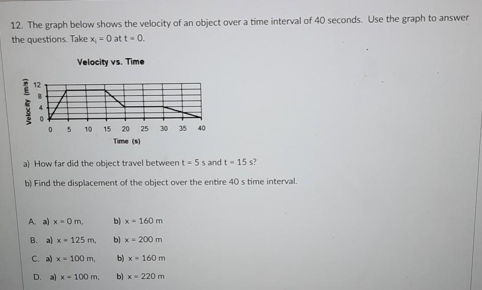 Solved 12. The graph below shows the velocity of an object | Chegg.com