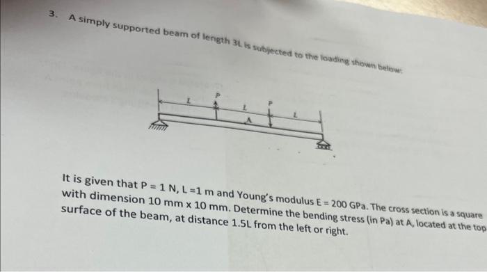 Solved 3. A simply supported beam of length 3 L is subjected | Chegg.com