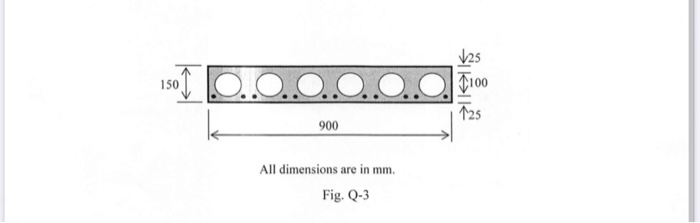 The hollow core slab shown in Fig. Q-3 has a width of | Chegg.com